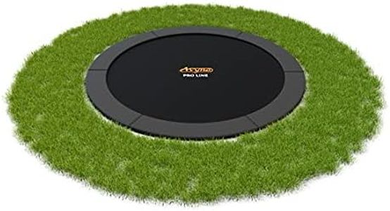 Avyna Pro-
