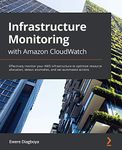 Infrastructure Monitoring with Amazon CloudWatch