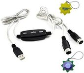 HQRP USB in-Out MIDI Interface Cable Converter PC to Music Keyboard Adapter Cord for Novation Launchpad Mini USB Midi Controller + HQRP Sun Meter