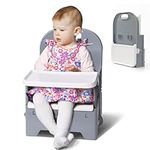 BABELIO Travel Booster Seat for Upr