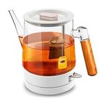 Pukomc Electric Kettle for Tea and 