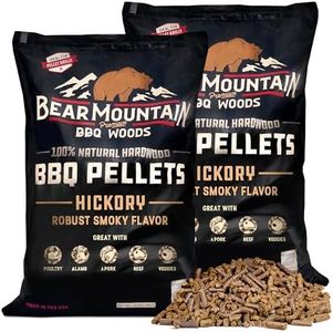 Bear Mount