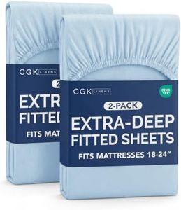 CGK Linens 2 Pack Extra Deep King Fitted Sheets - Sky Blue