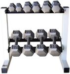 CAP Barbell Solid Hex Dumbbell Set 