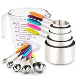 Measuring Cups and Spoons Set 11 Pi