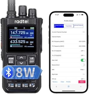 Radtel RT-