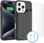 Alpatronix Battery Case for iPhone 
