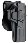 CYTAC OWB Holster for Glock 34 Gen 
