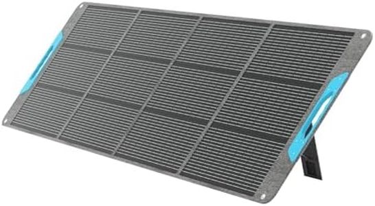 Renogy 200