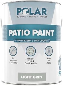 Polar Pati