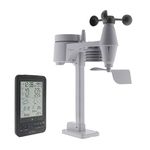 Professional Weather Station - Limited Edition Kito de Pavant - Otio