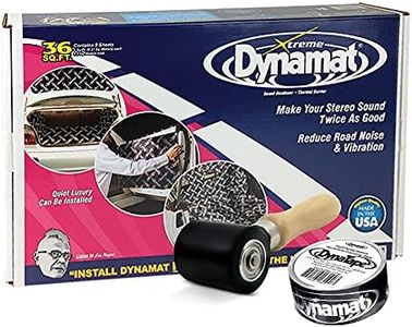 DYNAMAT - 