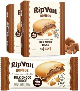 Rip Van Romeos Milk Choco Fudge Cookies - Low Sugar Cookies - Healthy Keto Snack - Individual 2 Packs (18 Count)