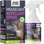 AMZ BRAND Premium Mouse Repellent S