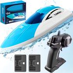 SGM 2082 RC Boat, 2.4GHz Remote Control Boat - High Speed RC Racing Boat, S4 RC Boat for Pool and Lake, 2 Rechargeable Batteries Water Pool Toys for Kids Adults Best Birthday Gift (Blue)