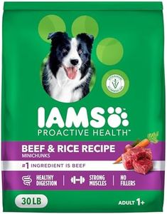 IAMS Proac