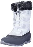 Kamik Momentum3 Woman Winter Boot Snow Waterproof Warm Comfortable -40 Sustainable Insulation Vegan,White,7