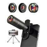 Cell Phone Zoom Lens