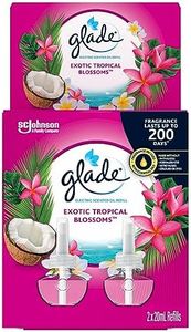 Glade PlugIns Scented Oil Refill, Infused with Essential Oils, Exotic Tropical Blossoms Home Fragrance, 20mL, 2 Pack