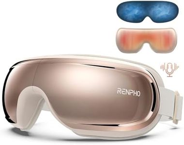 RENPHO Eye
