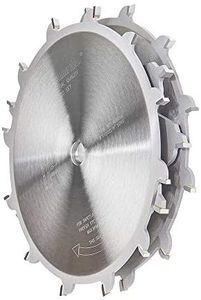 Amana Tool