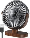 Table Fan For Office Plug In