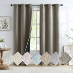 Blackout Linen Curtains for Living Room, Grommet Top Energy Efficient Retro Burlap Linen Curtains Privacy Bedroom Drapes, Coffee, 40" Wide x 84" Long Drapes, 2 Panels