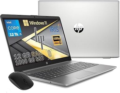HP 250 G9,