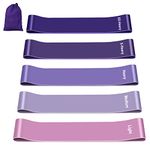 Resistance Band For Women