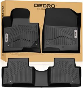 OEDRO Cust