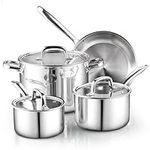 Cook N Home Pots and Pans Stainless
