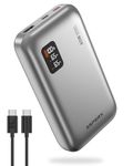 AsperX Power Bank, 20000mAh 65W Fast Charging Laptop Portable Charger, USB C in&Out Battery Pack Power Bank for Laptop, MacBook Pro, iPad Pro, iPhone 15/14/13/12 Series, Samsung Steam Deck