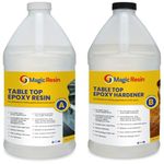 Magic Resin | 1 Gallon (3.8 L) 128oz | UV Resistant | Premium Quality Clear Epoxy Resin Kit | High Gloss Thick Clear Coat | Table Tops, Bar Tops, Counter Tops and Artworks | Excellent Color Stability