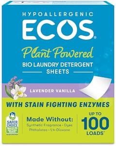 ECOS Hypoa