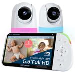 Babysense Full HD Split-Screen Baby Monitor with 2 PTZ Cameras, Two-Way Talk, 6-Color Night Light, 5000mAh Battery, Long Range, 4x Zoom, and Crystal-Clear Audio