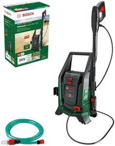 Bosch 36V 