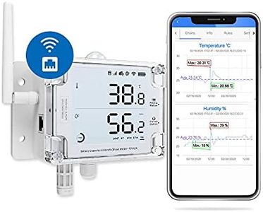 Ubibot GS1-AETH1RS Wireless Temperature Sensor, WiFi Humidity Monitor, Remote Temperature Data Logger, IFTTT Thermometer, Free iOS Android App & Email Alarm (2.4GHz WiFi & RJ45 Ethernet cable)