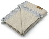 Inkari Alpaca Wool Blanket – Cozy a