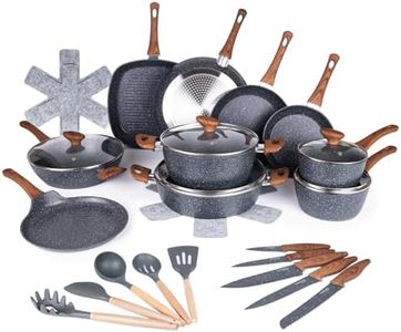 Pots and P