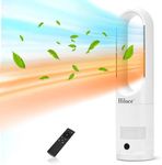 Hiluce Oscillating All Season Blade