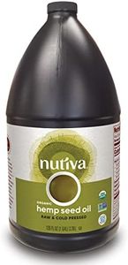 Nutiva Org