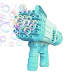 Bubble Guns