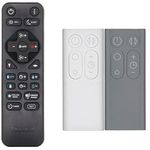 Anderic Replacement Remote for Dyson Cool™ AM06 Desk Table Fan - Replaces Dyson 965824-02, Dyson 965824-01, Dyson 965824-02 and Others - Universal with Learning RRDYS01