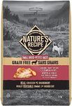 Nature’s Recipe Small Breed Grain F