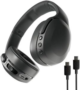Skullcandy