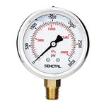 SENCTRL 3000 Psi Glycerin Liquid Filled Hydraulic Pressure Gauge, 2.5" Dial Size, 1/4" NPT Lower Mount, Stainless Steel Case, for Argon Air Co2 Gas Water Oil Pressure Test