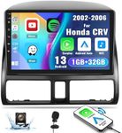 CAMECHO 1G+32G Android 13 Car Stere