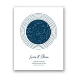 [SF Customizables] Your Lyrics Custom Star Map Print, Anniversary Gift, First Dance Song, Night Sky Print, Wife Gift Idea, Engagement Vows [Poster Print ONLY]