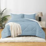 JOLLYVOGUE Light Blue/Ivory Reversible Comforter Set, Queen Size 3 Pieces Bedding Comforter Set for All Season, Lightweight & Comfortable Bed in a Bag with 1 Comforter and 2 Pillow Shams