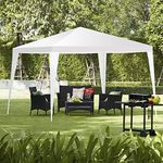 Eurmax-10x10-canopies